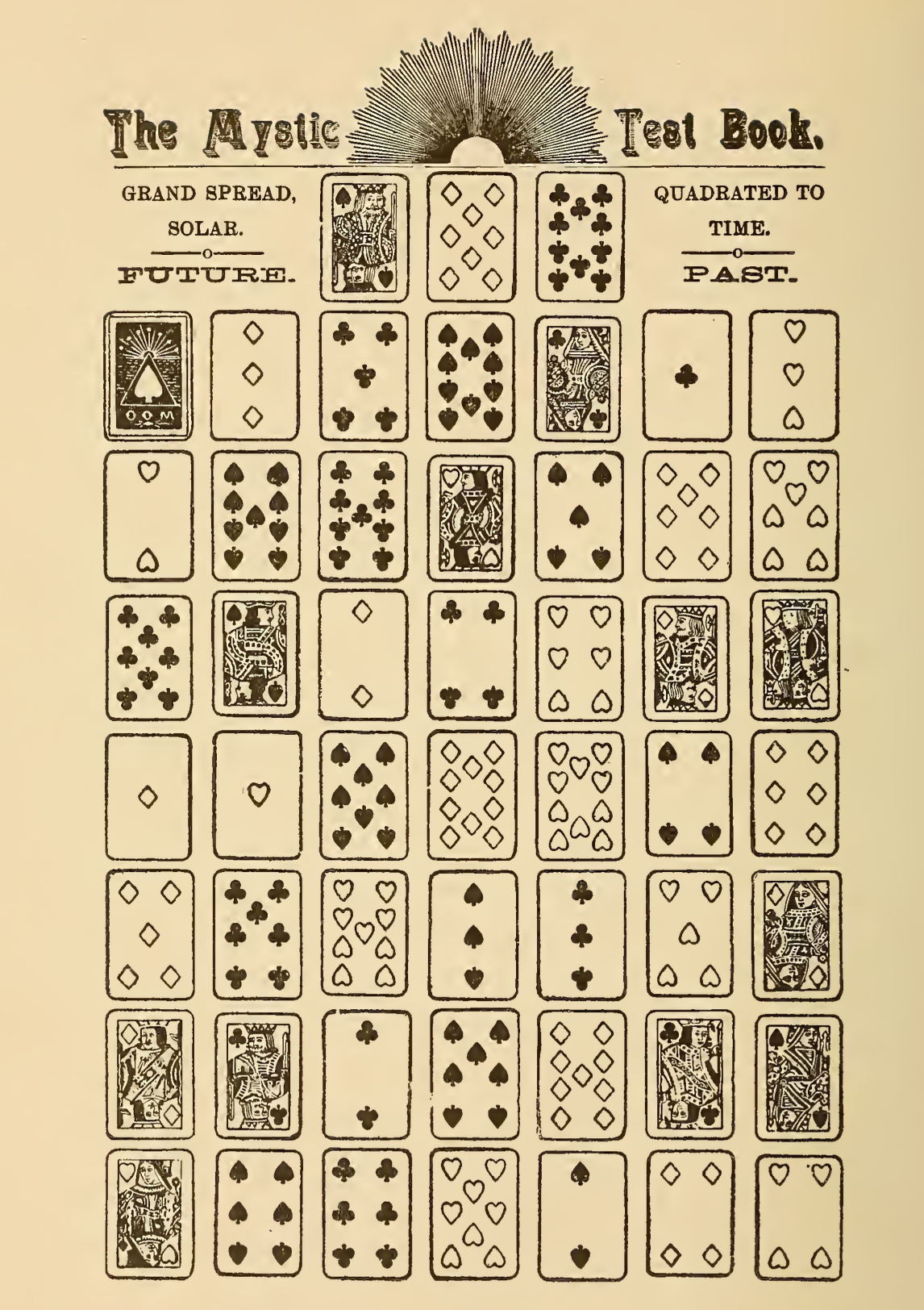 card reading sample 1880